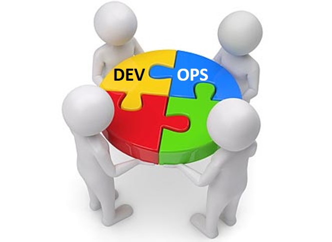 How Do You Form the Trial DevOps Team?