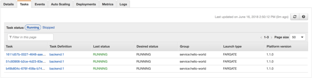 ECS Service Discovery 1.2